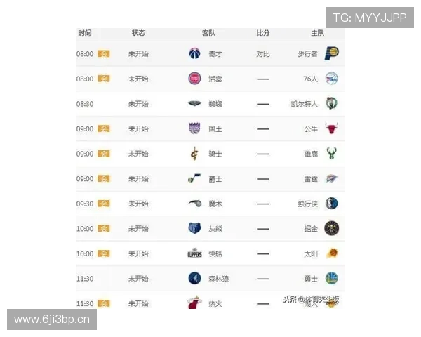 NBA赛程最新动态全解析焦点对决与球队走势深度盘点精彩看点全面呈现 - 副本 - 副本 (2)