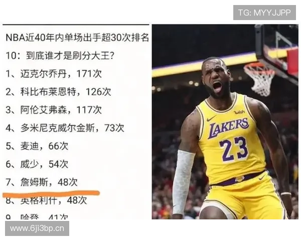 NBA赛场最新战报全解析明星球员表现与关键数据深度剖析 - 副本 (3) NBA赛场最新战报全解析明星球员表现与关键数据深度剖析 - 副本 (3)