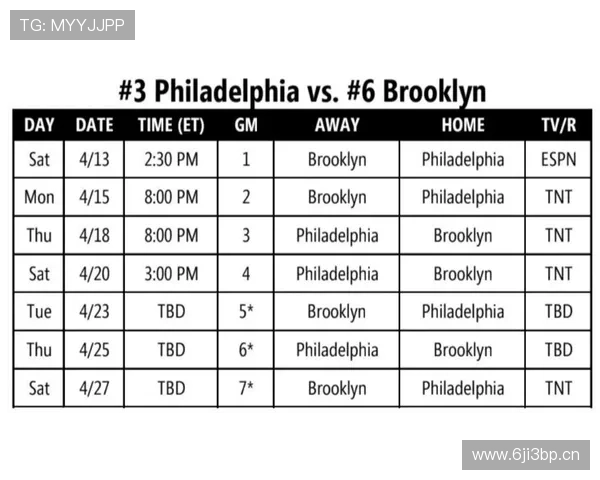 NBA赛程频道全面更新 最新赛季比赛时间表与精彩对决一览 - 副本