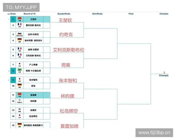 世界杯赛事最新动态与精彩瞬间深度观察与解析 - 副本 (2) - 副本 世界杯赛事最新动态与精彩瞬间深度观察与解析 - 副本 (2) - 副本