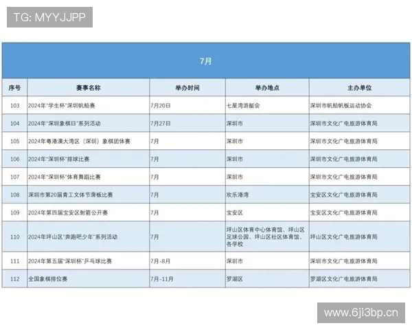 全方位体育数据分析平台打造精准赛事预测与实时动态跟踪 - 副本